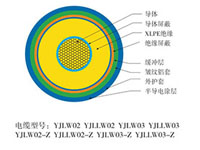 66-220kvϩԵµ